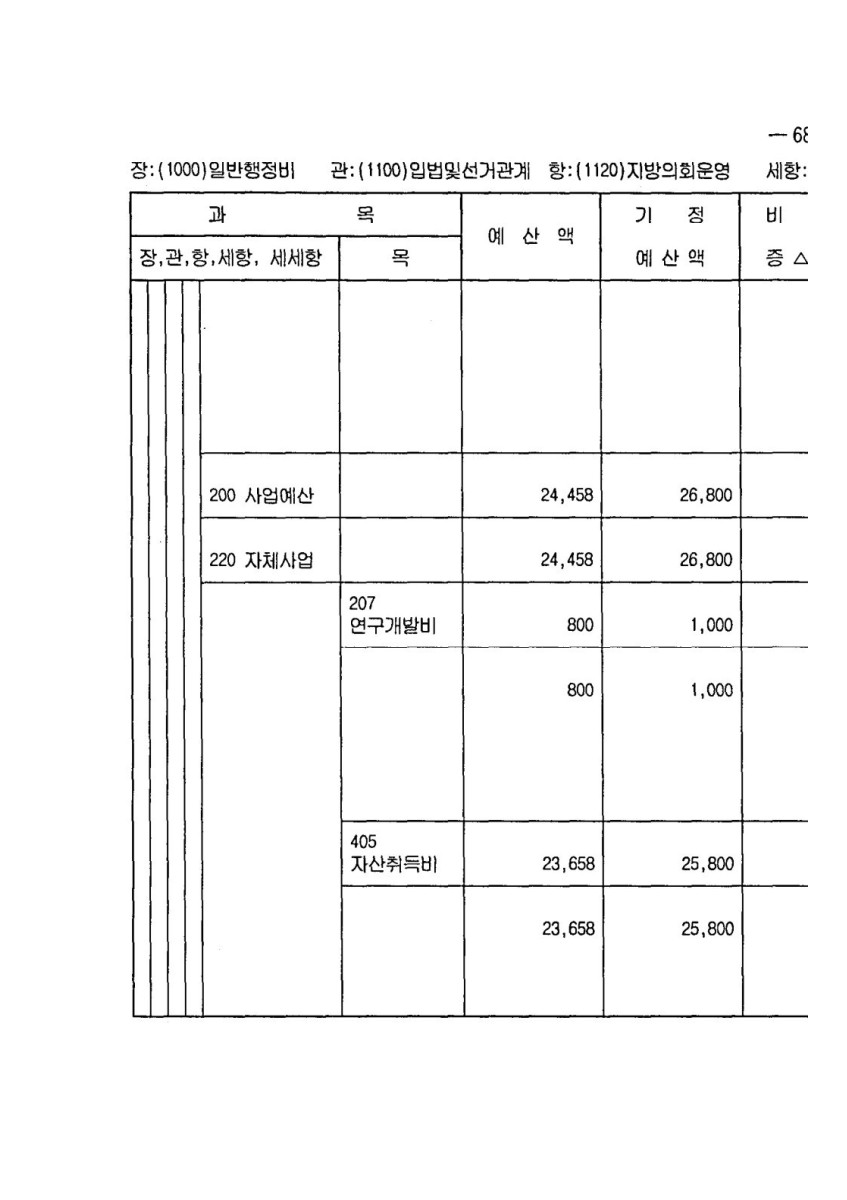 페이지