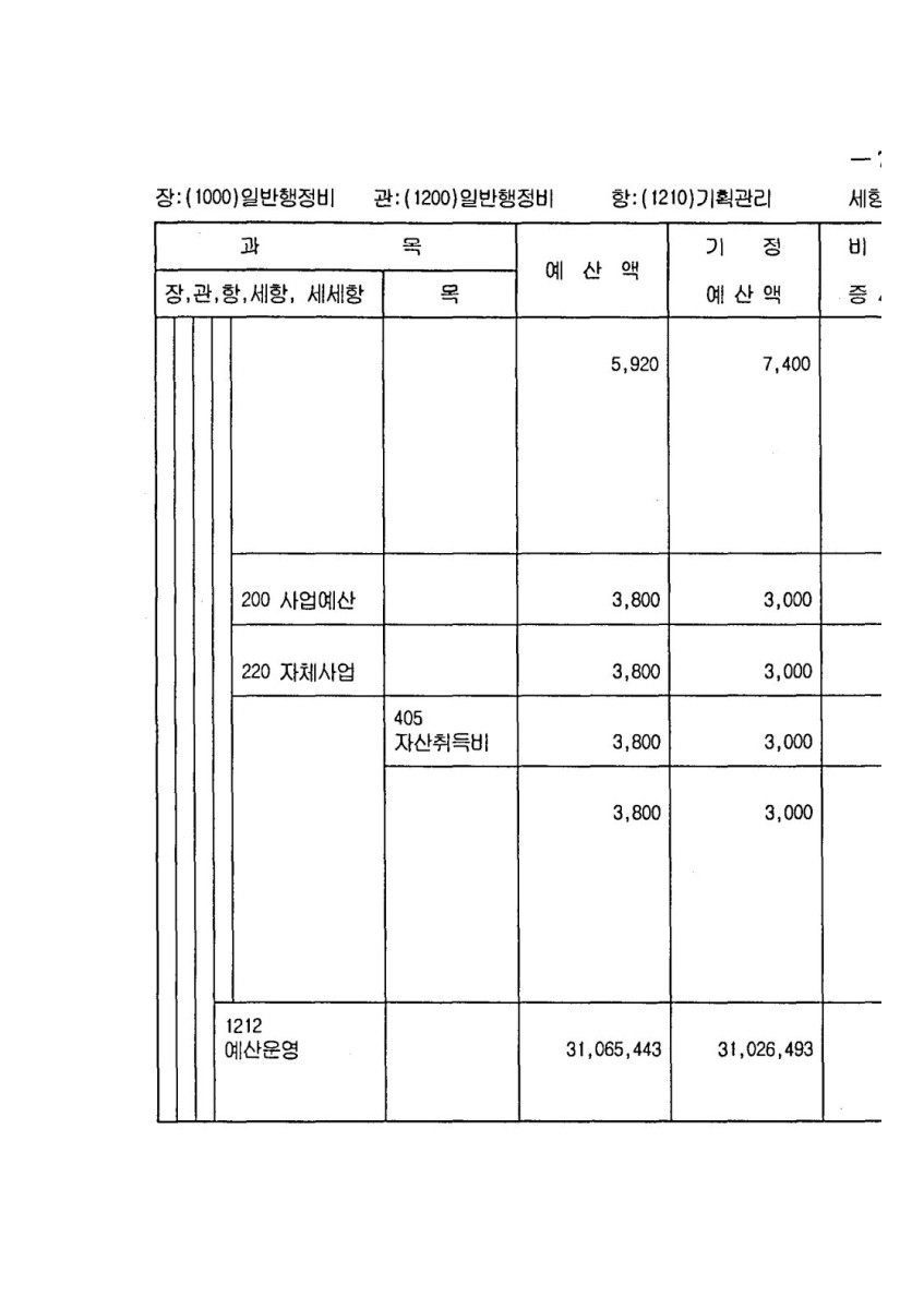 페이지