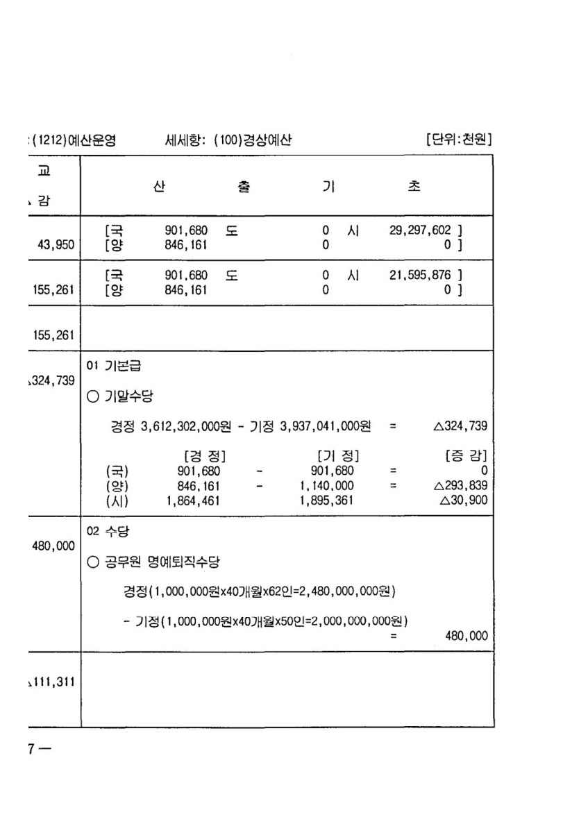 페이지