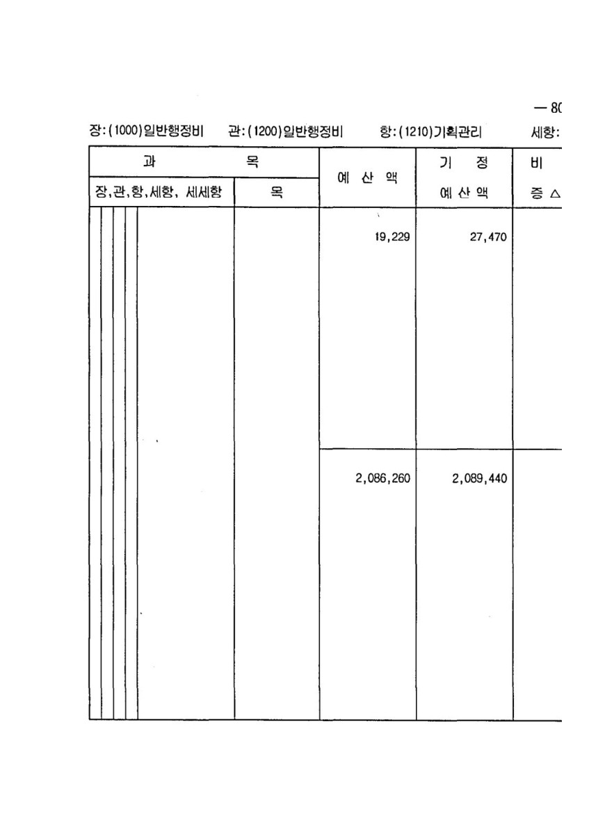 페이지