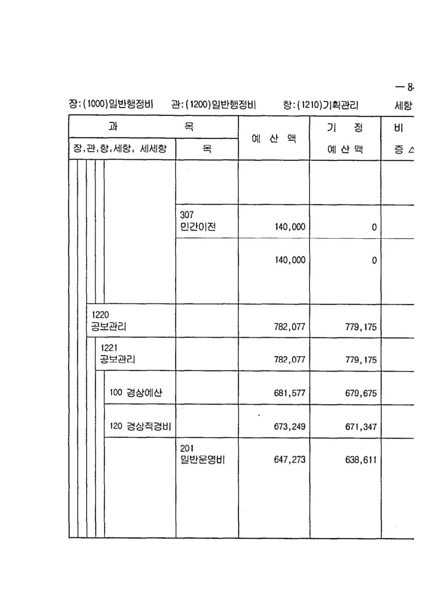 페이지