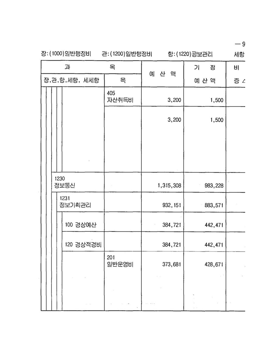 페이지