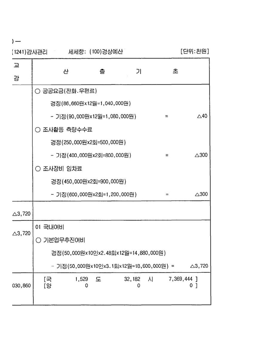 페이지