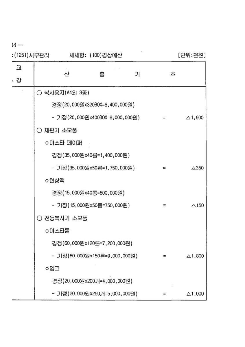 페이지