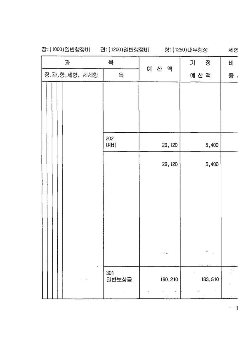 페이지