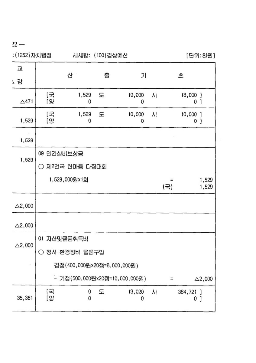 페이지