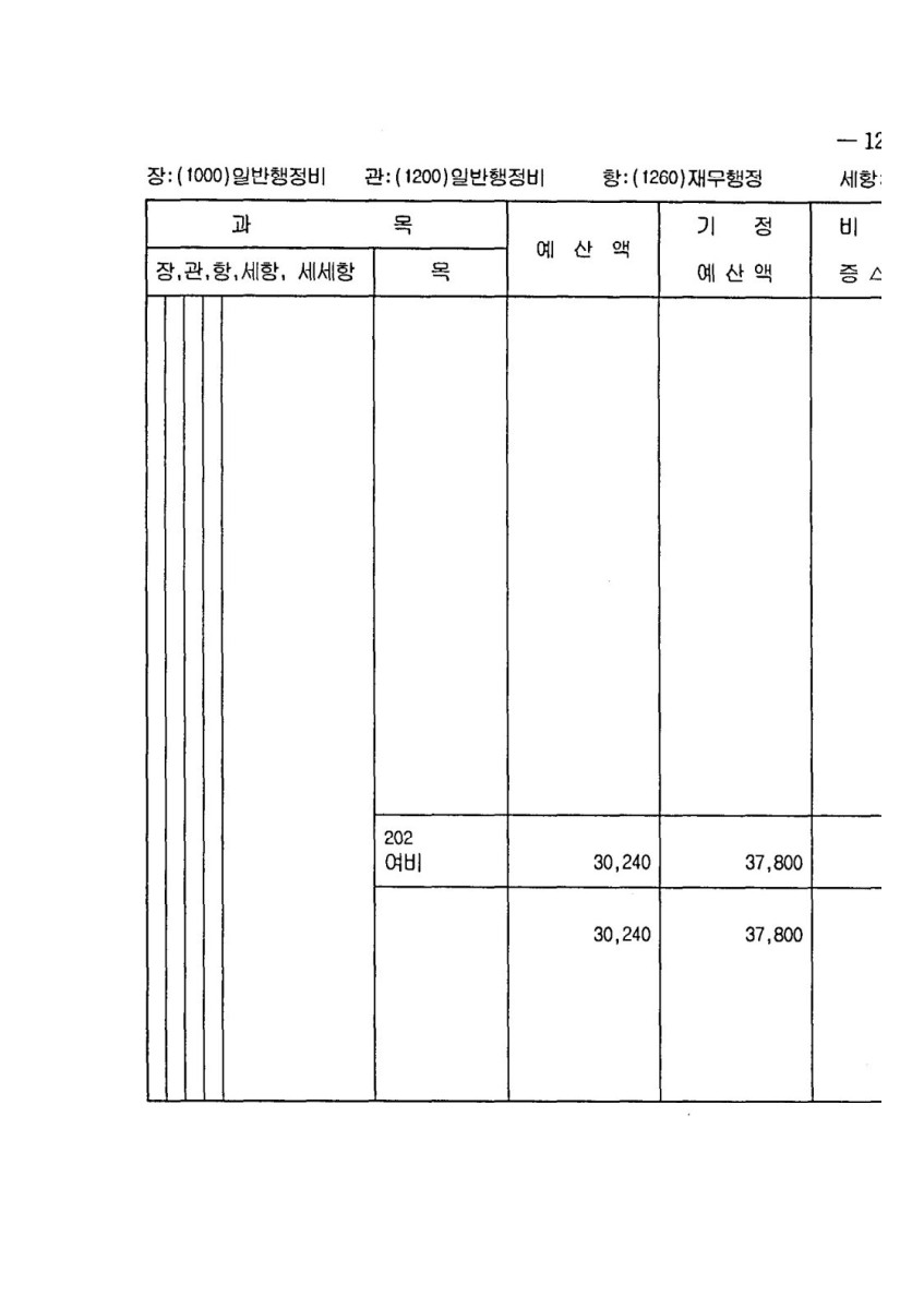 페이지