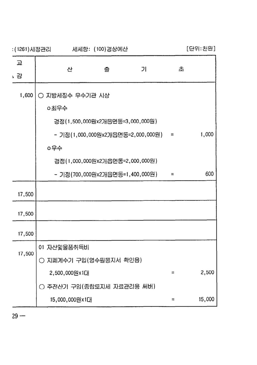 페이지