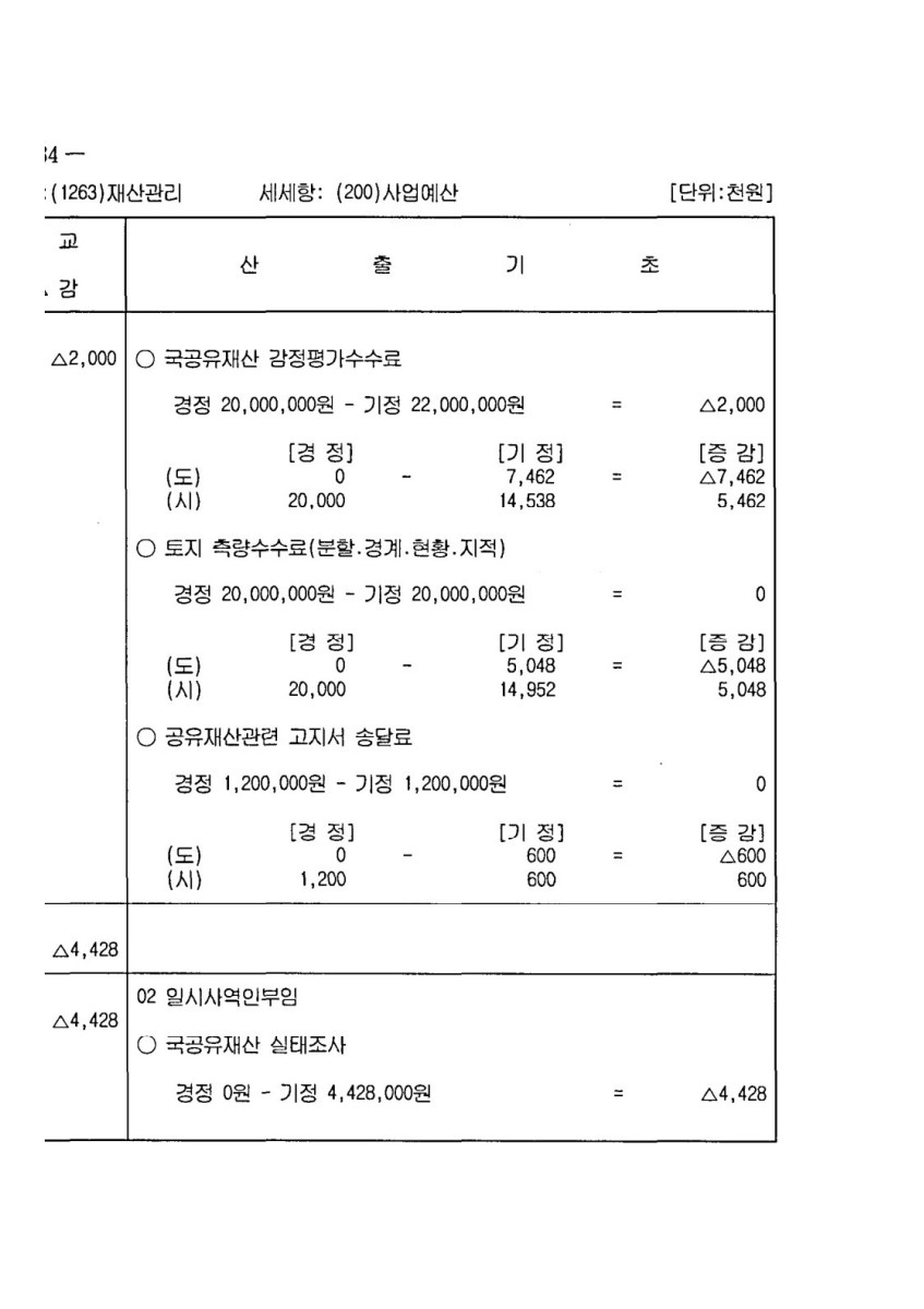 페이지