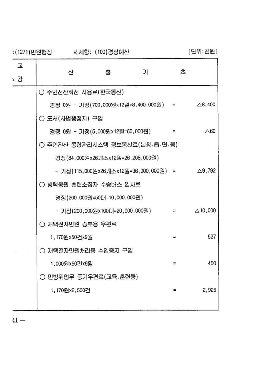 페이지