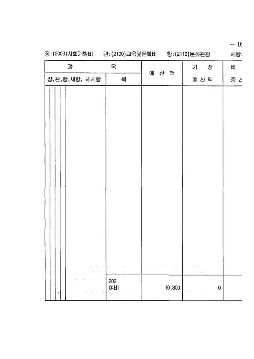 페이지