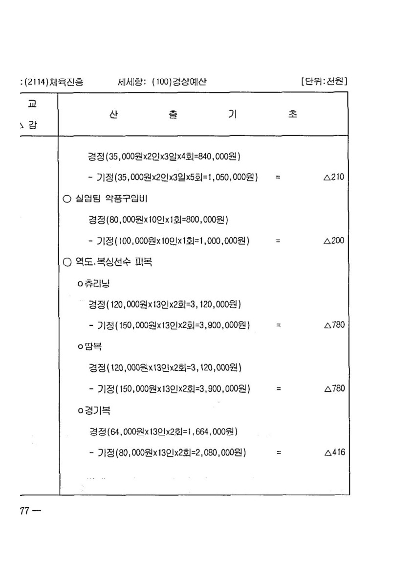 페이지