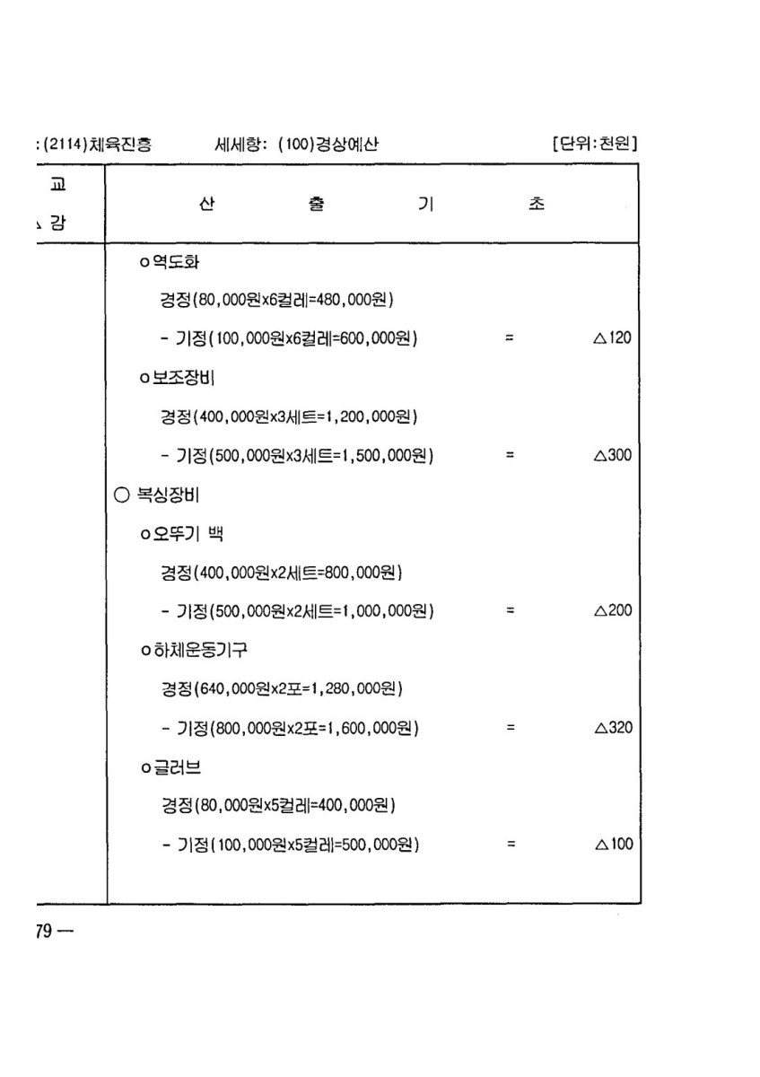 페이지