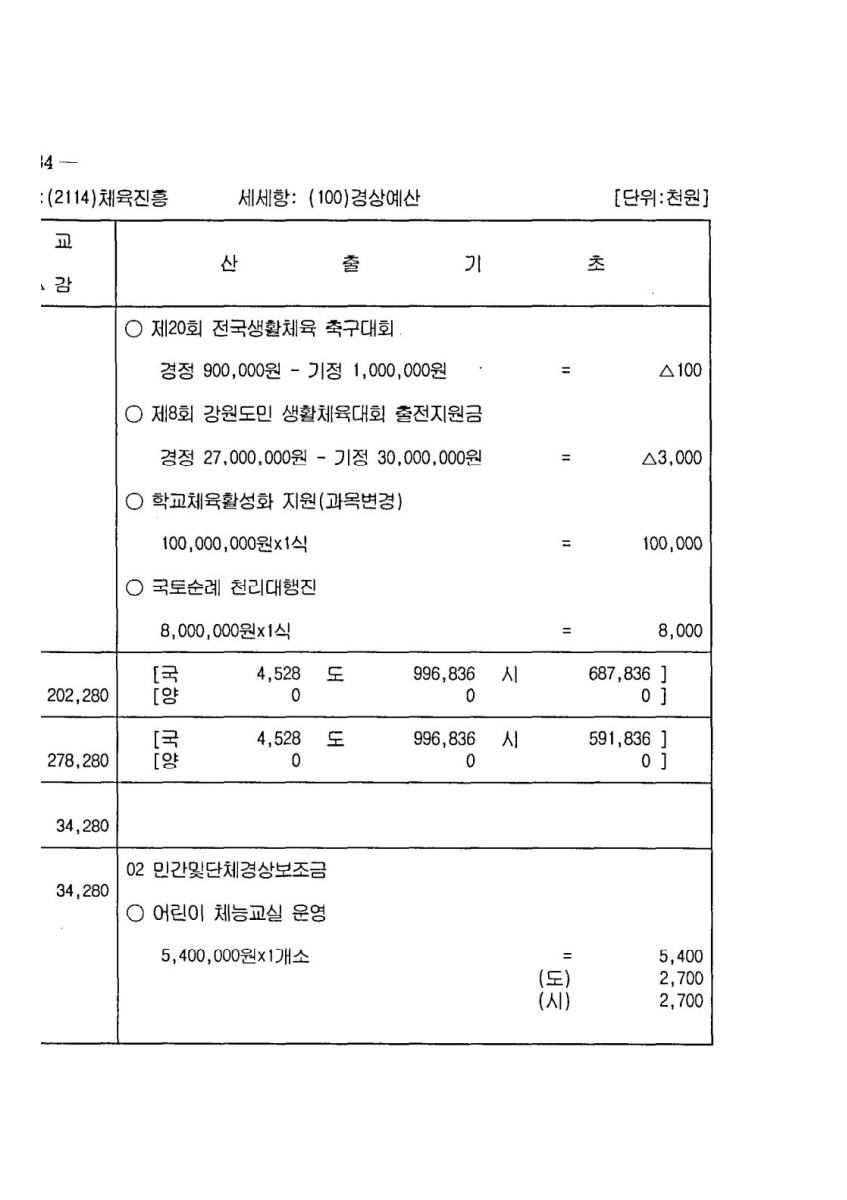 페이지