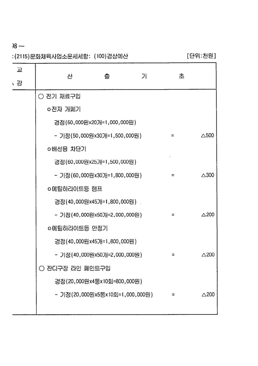 페이지