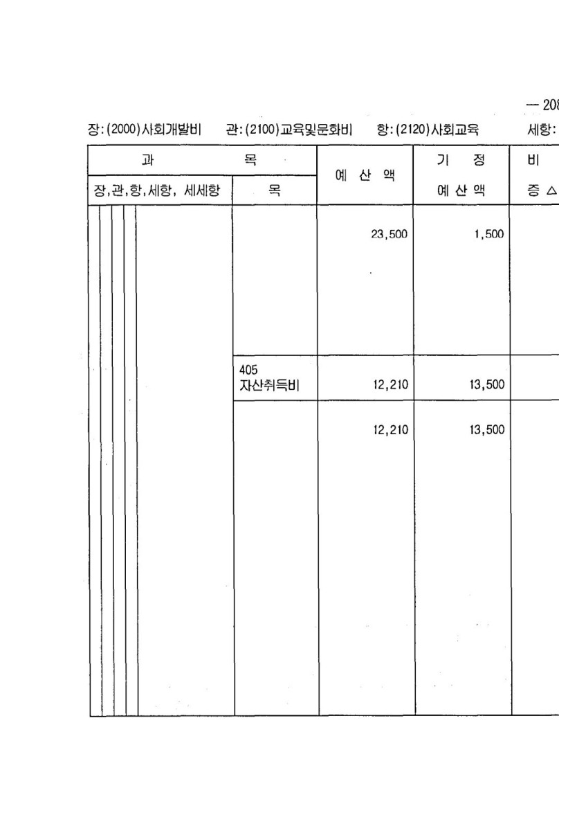 페이지