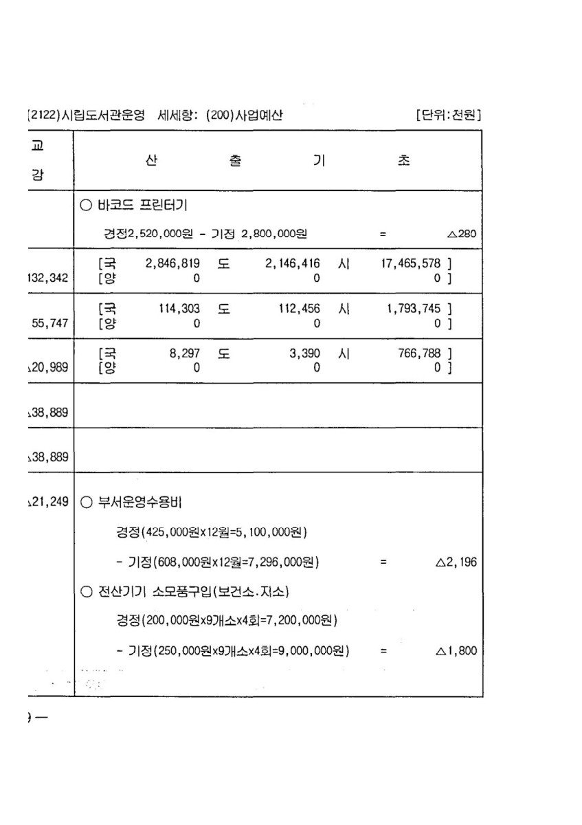 페이지