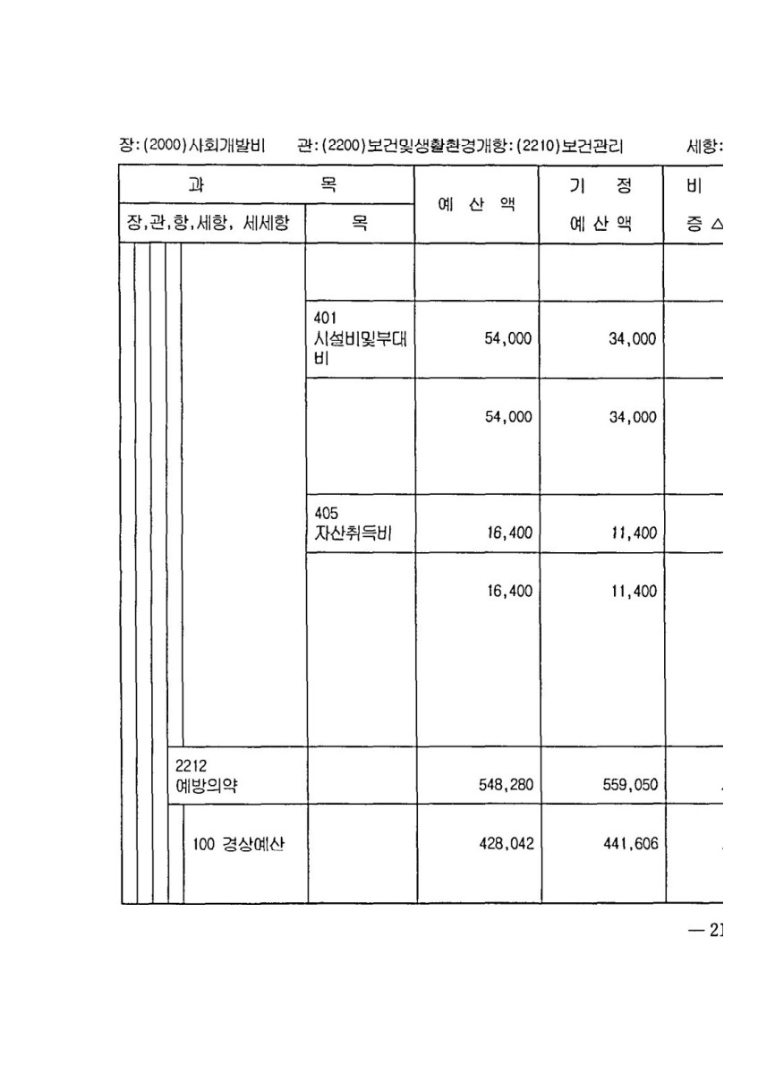 페이지