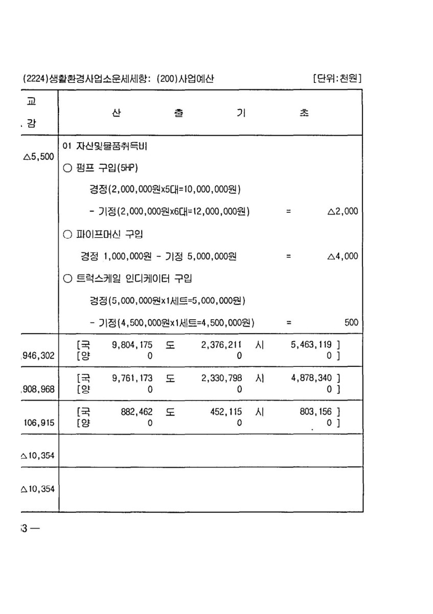 페이지