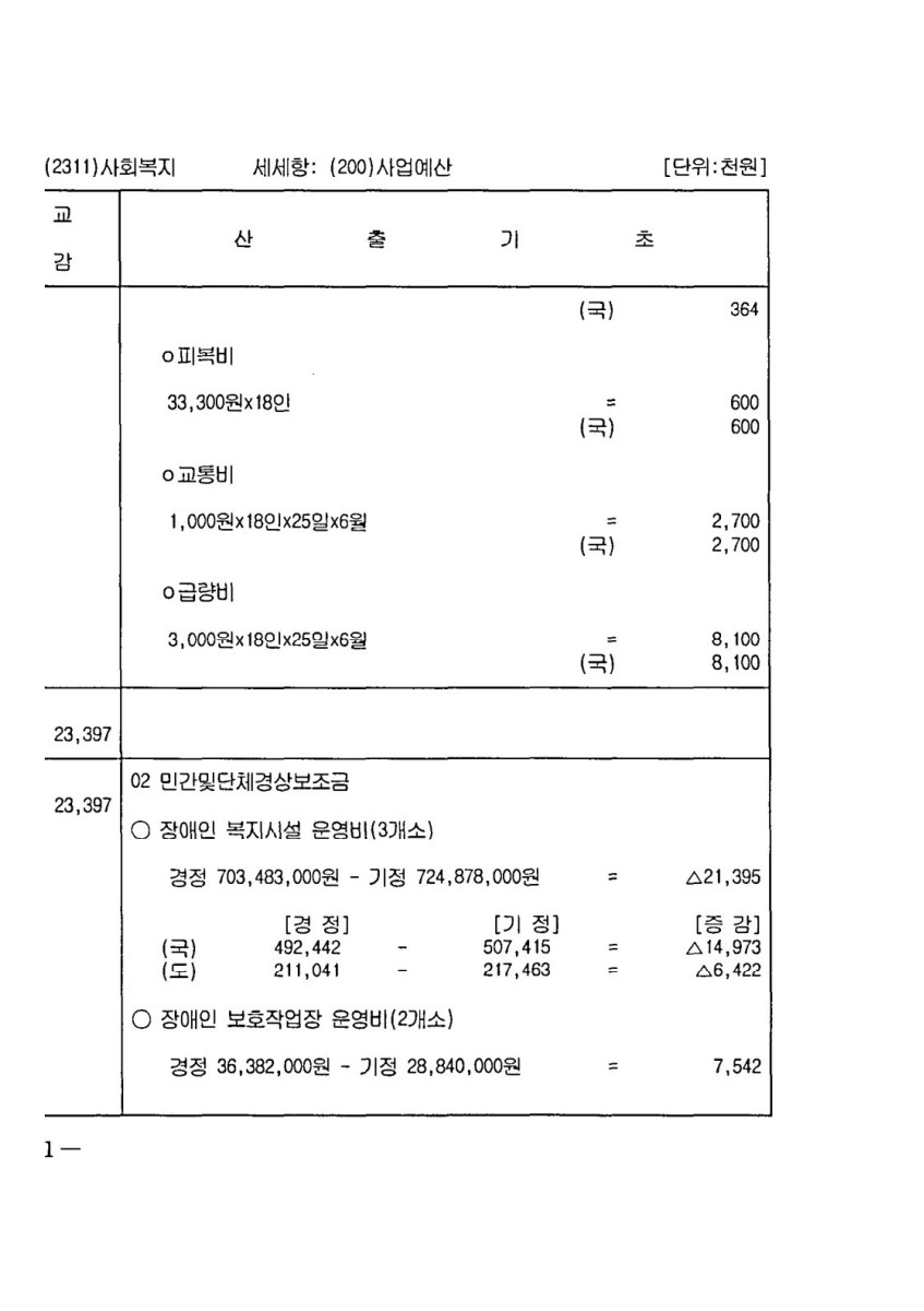 페이지