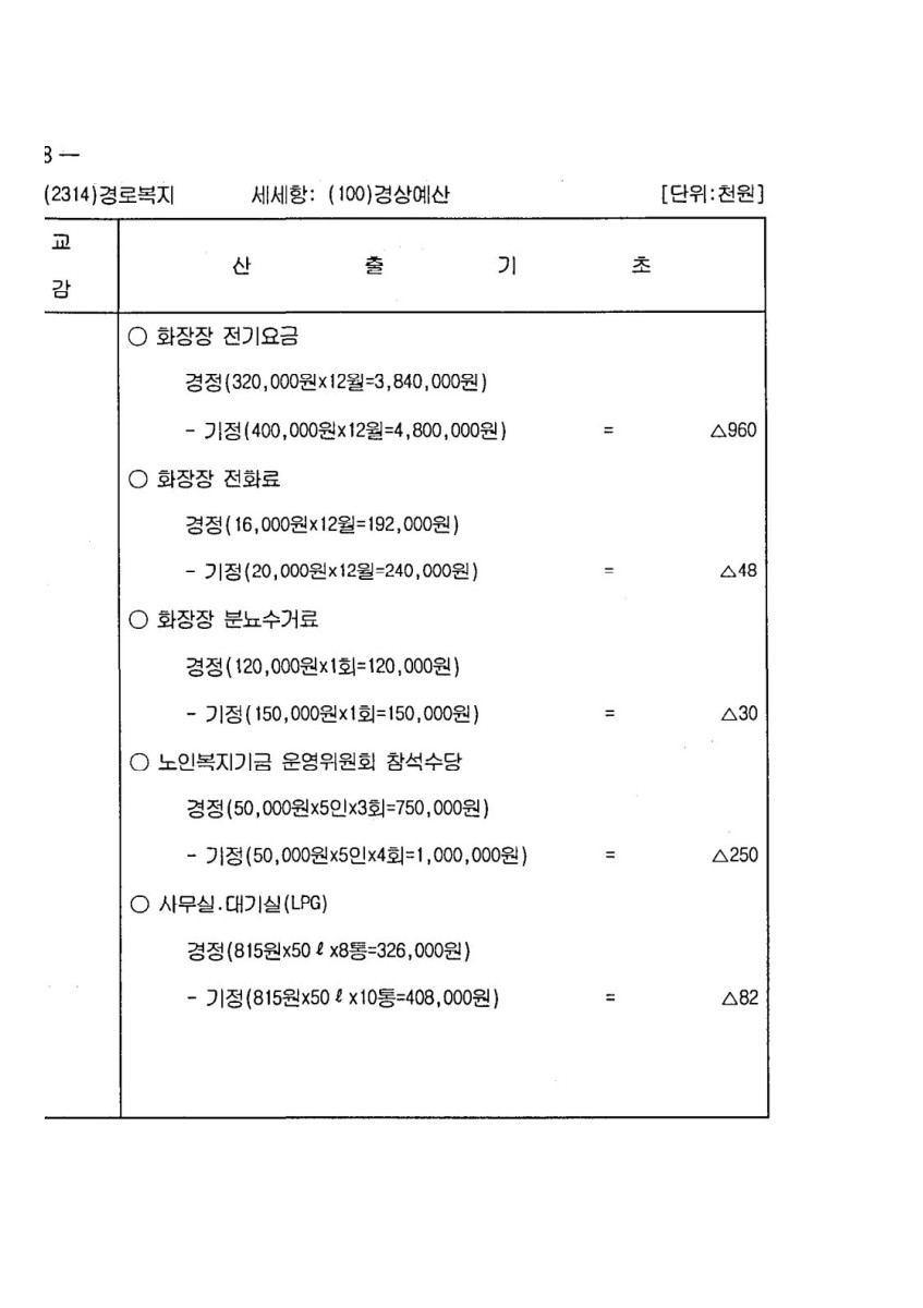 페이지