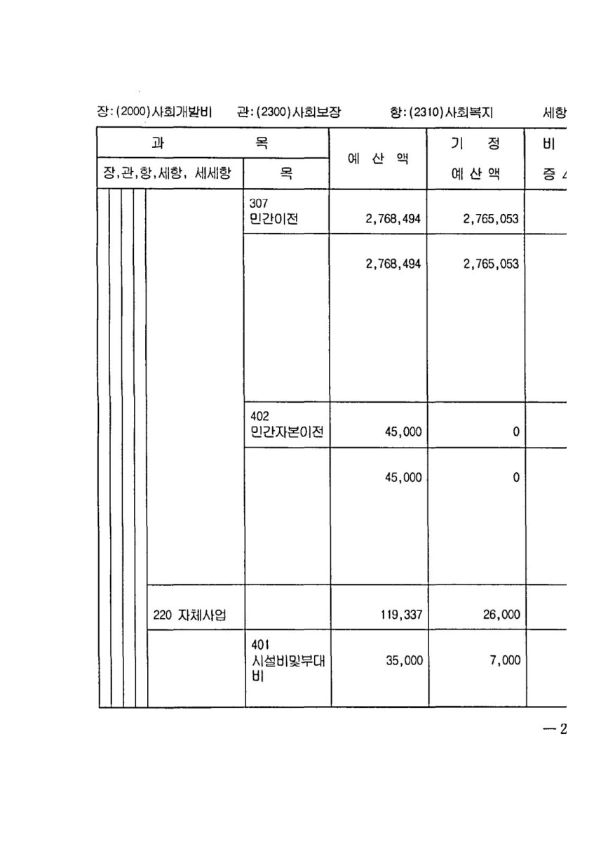 페이지