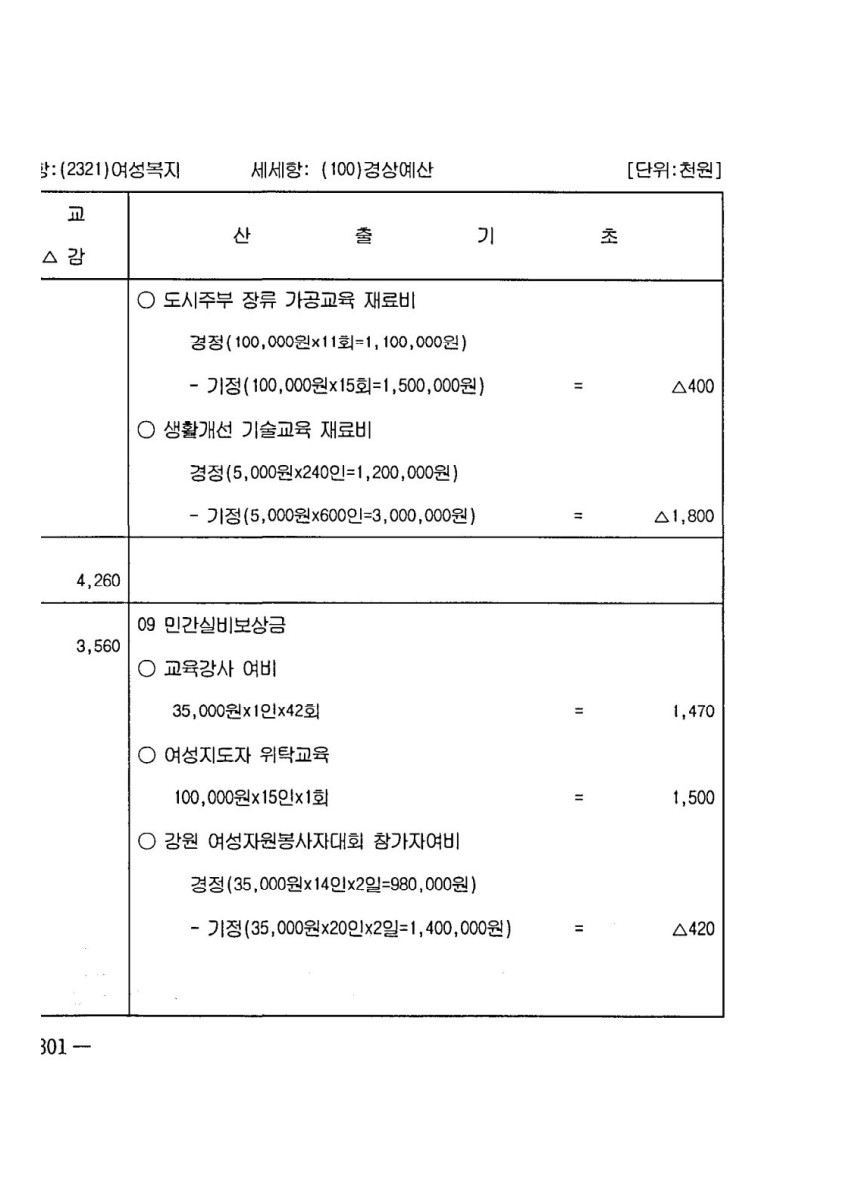 페이지