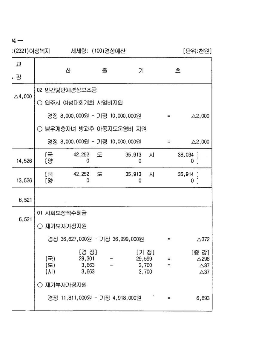 페이지