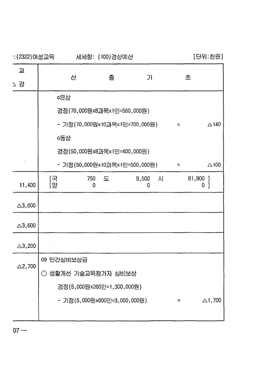 페이지