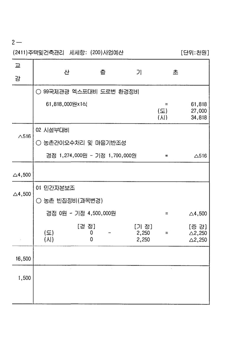 페이지