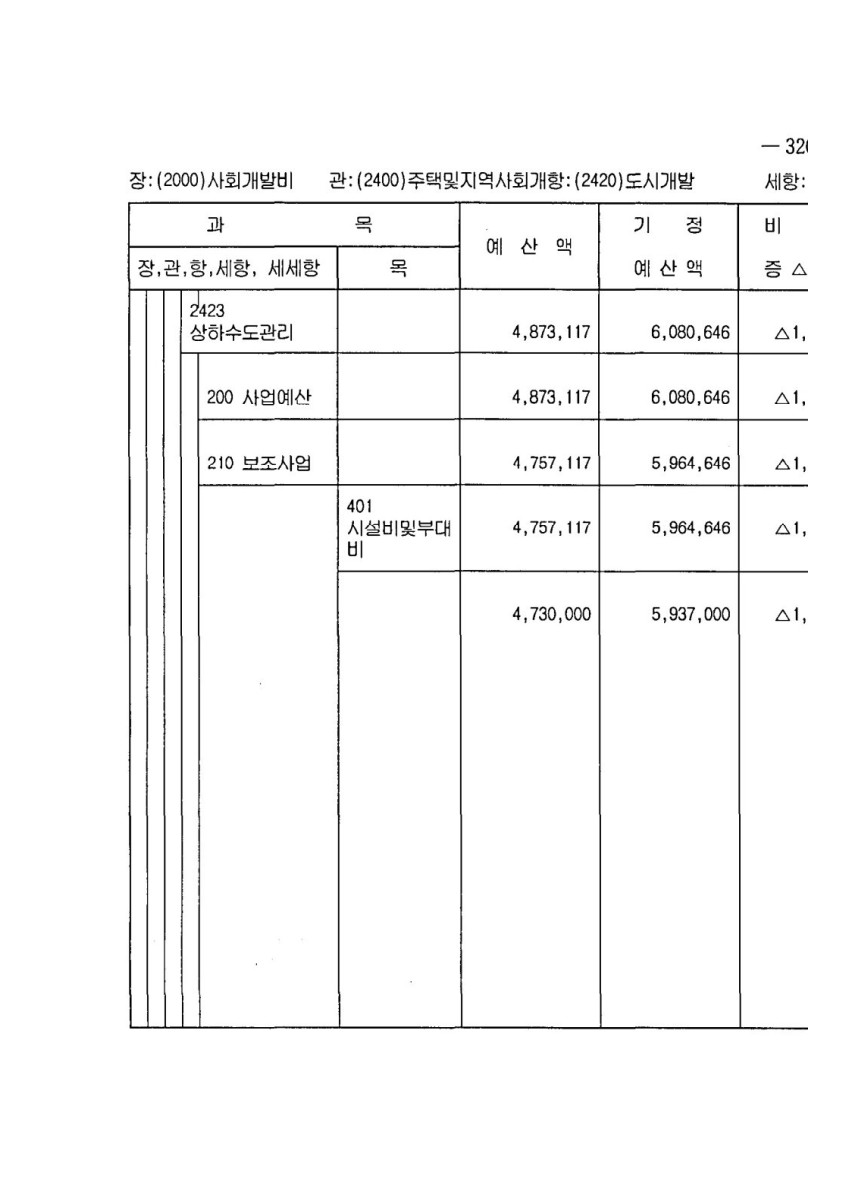 페이지