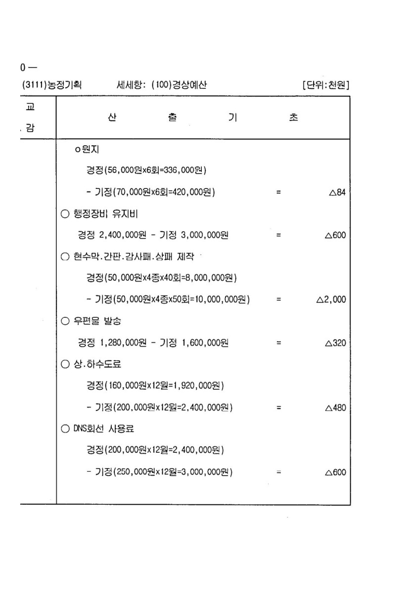 페이지