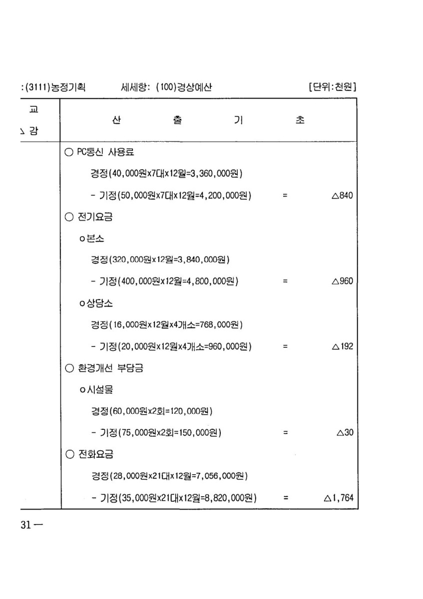 페이지