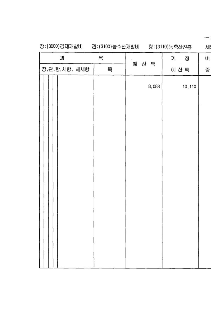 페이지