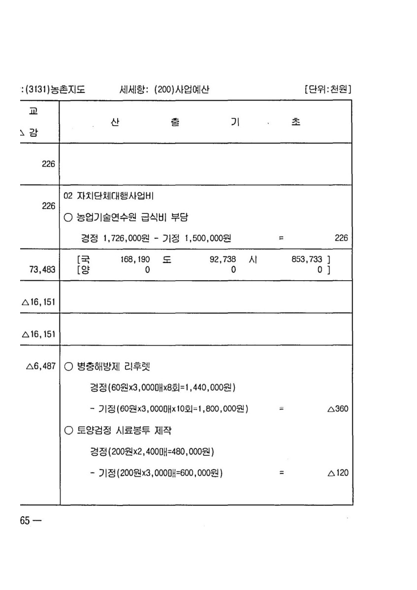 페이지