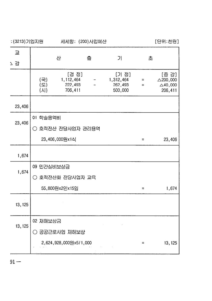 페이지