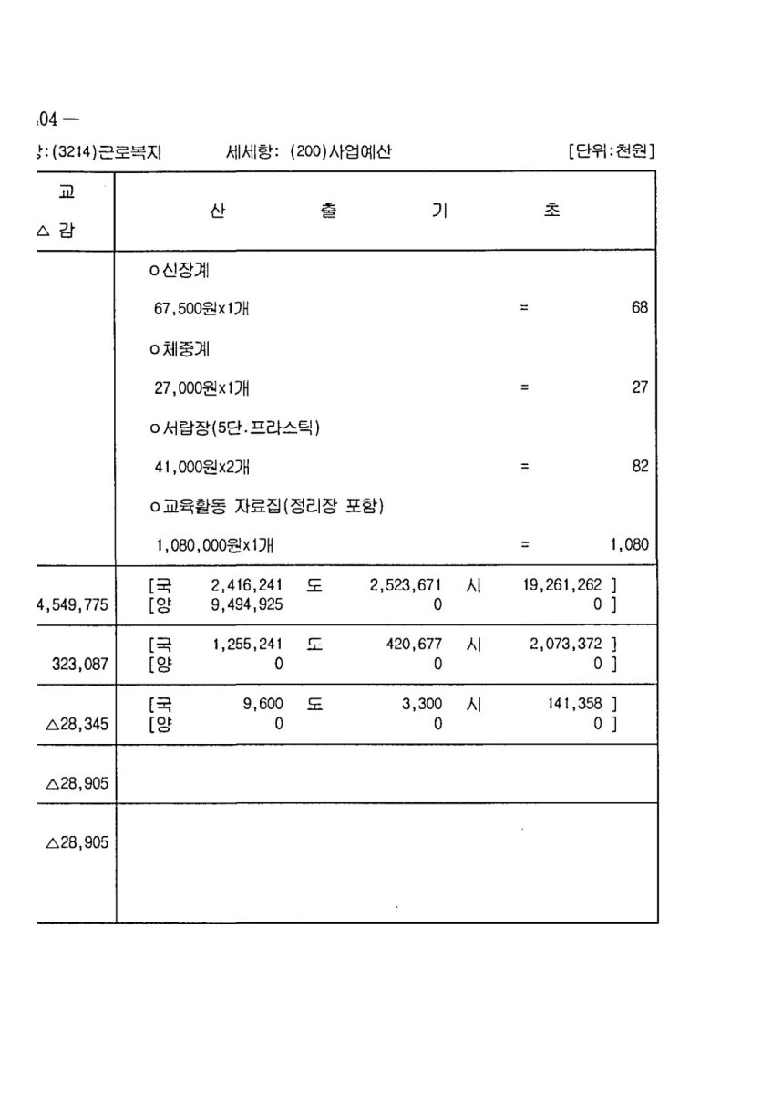 페이지