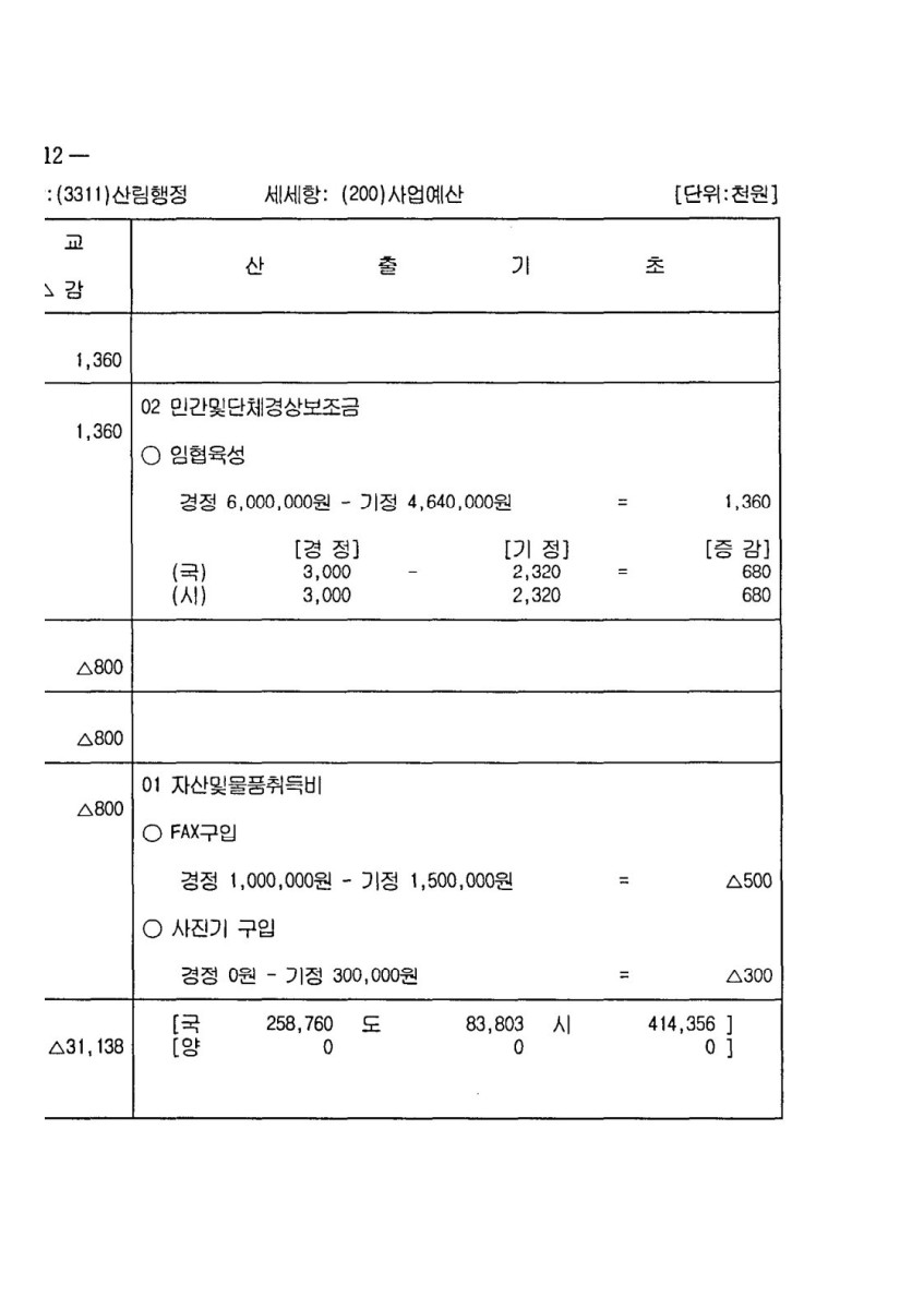 페이지