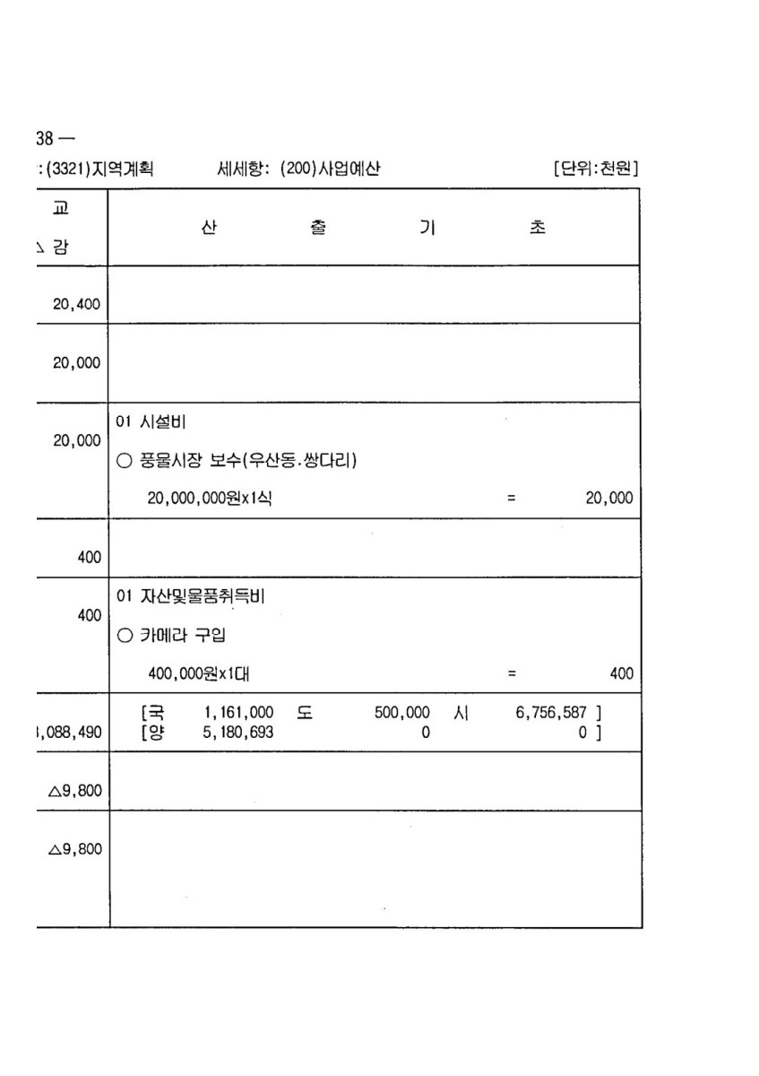 페이지