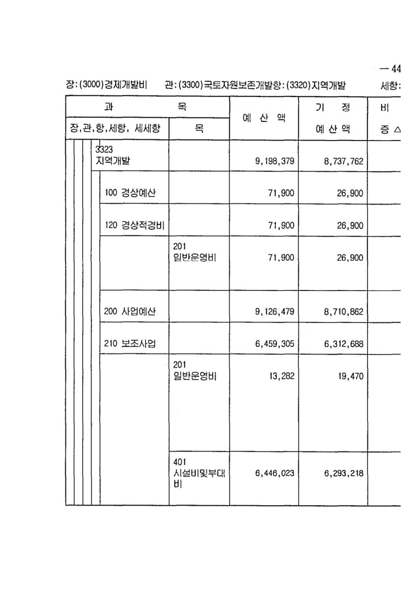 페이지