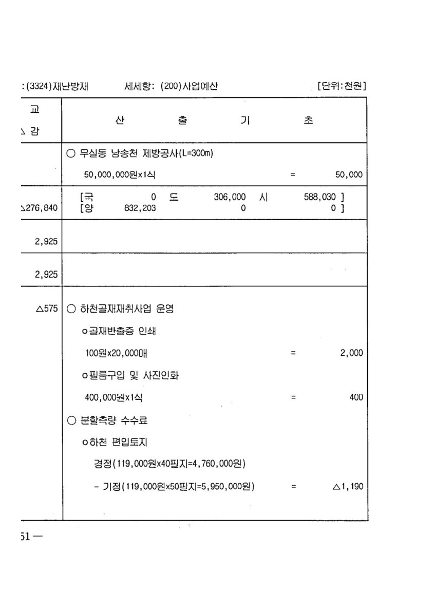 페이지