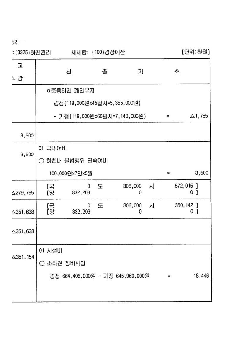 페이지