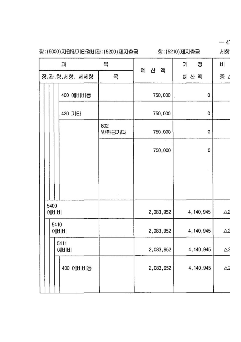 페이지