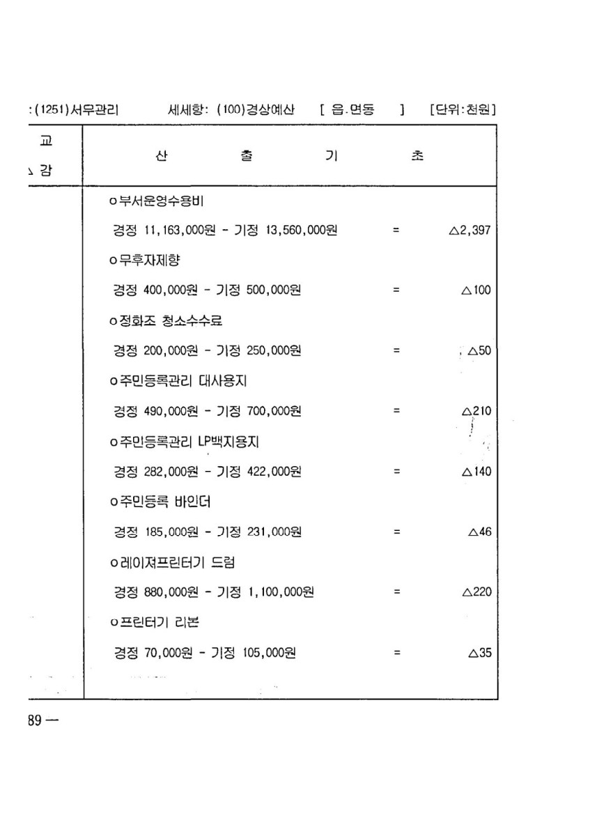 페이지