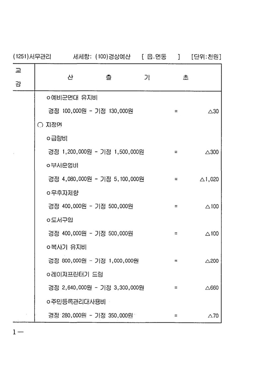 페이지