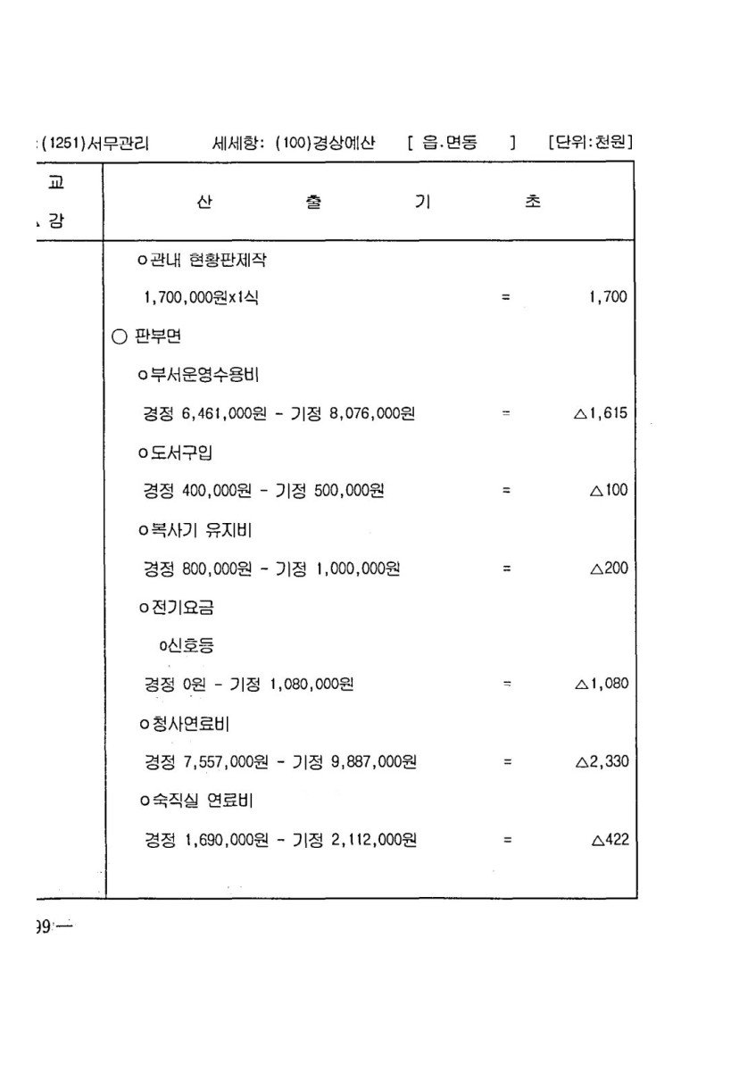 페이지