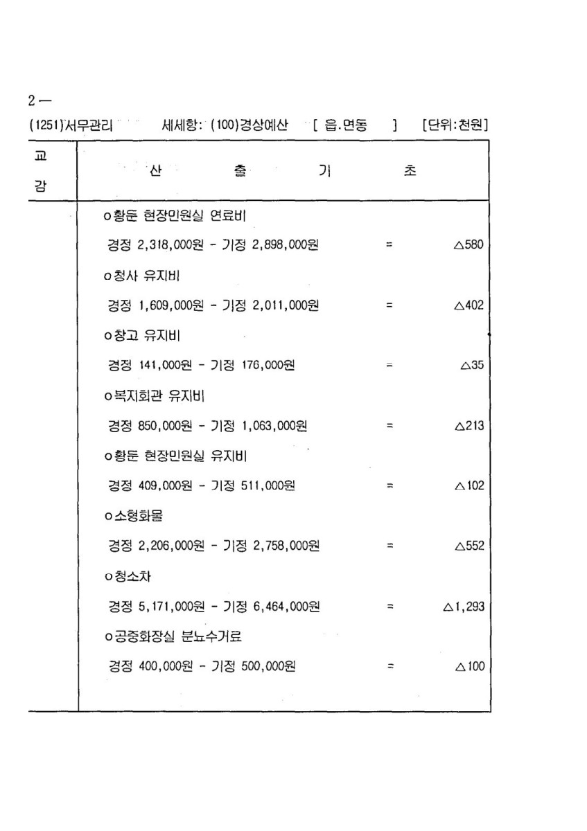 페이지