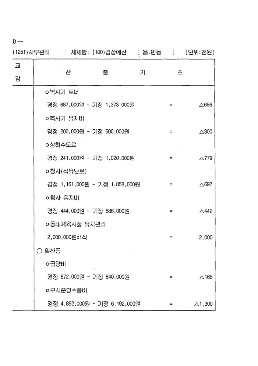 페이지