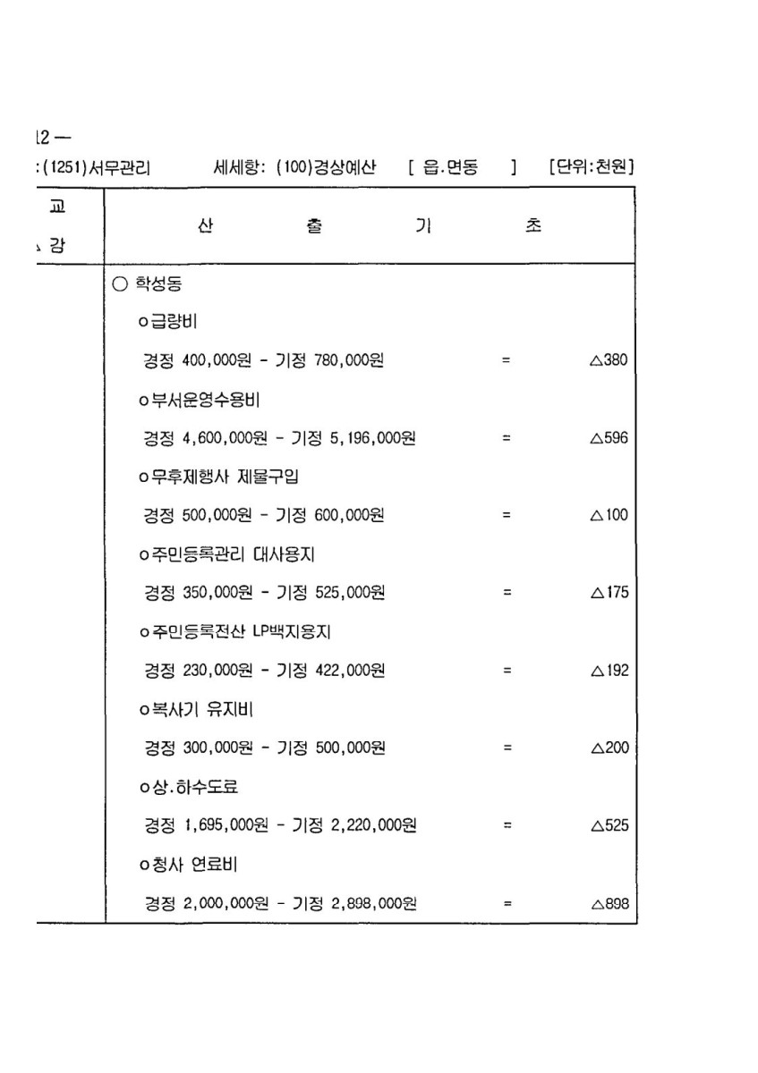 페이지