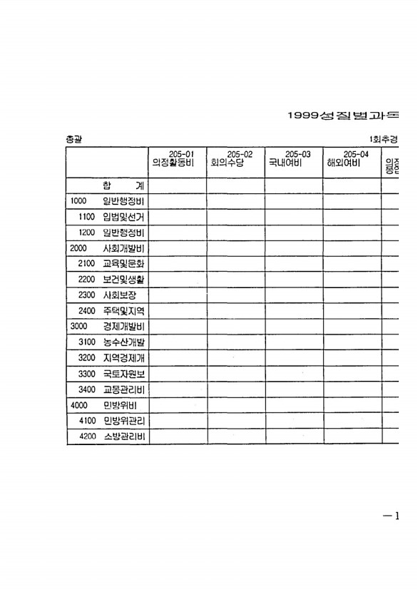 21페이지